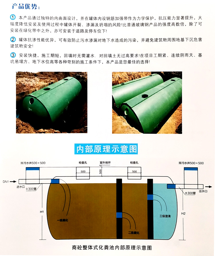 谢通门玻璃钢化粪池