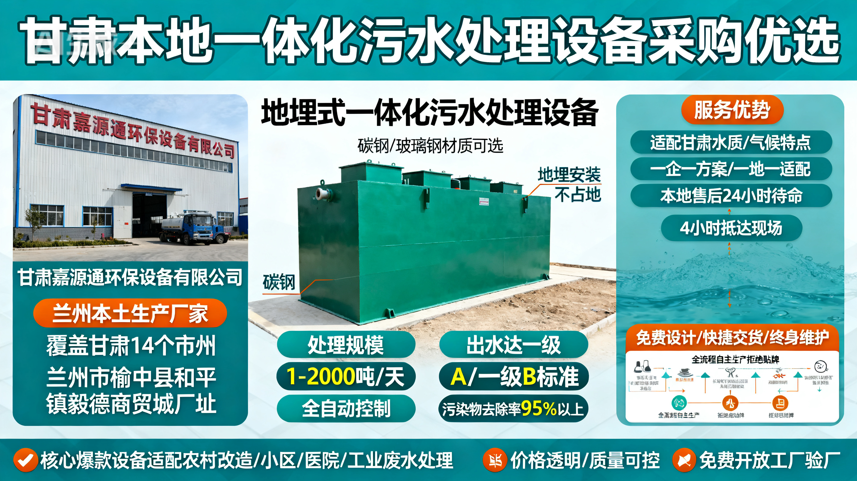 甘肃采购谢通门一体化谢通门污水处理设备_优先选本地生产厂家_直...式解决甘肃污水处理需求_选本地实体厂家_靠谱有保障.jpeg